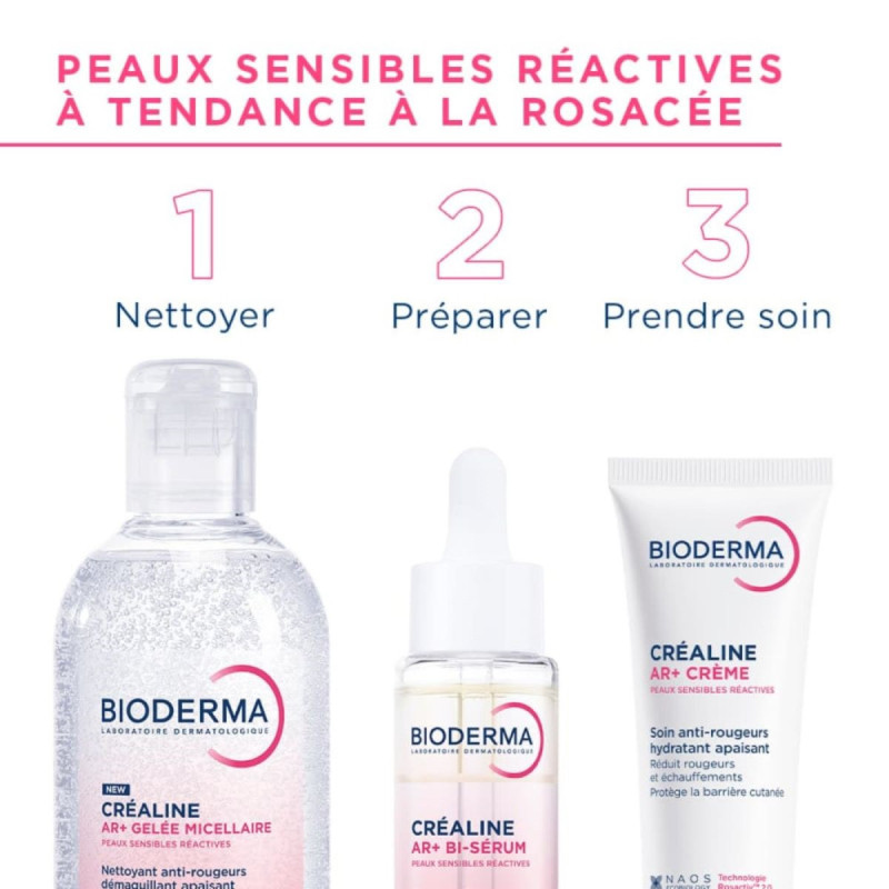 Bioderma Créaline AR+ Bi-Sérum Peaux Réactives Bioderma Créaline AR+ Bi-Sérum Peaux Réactives