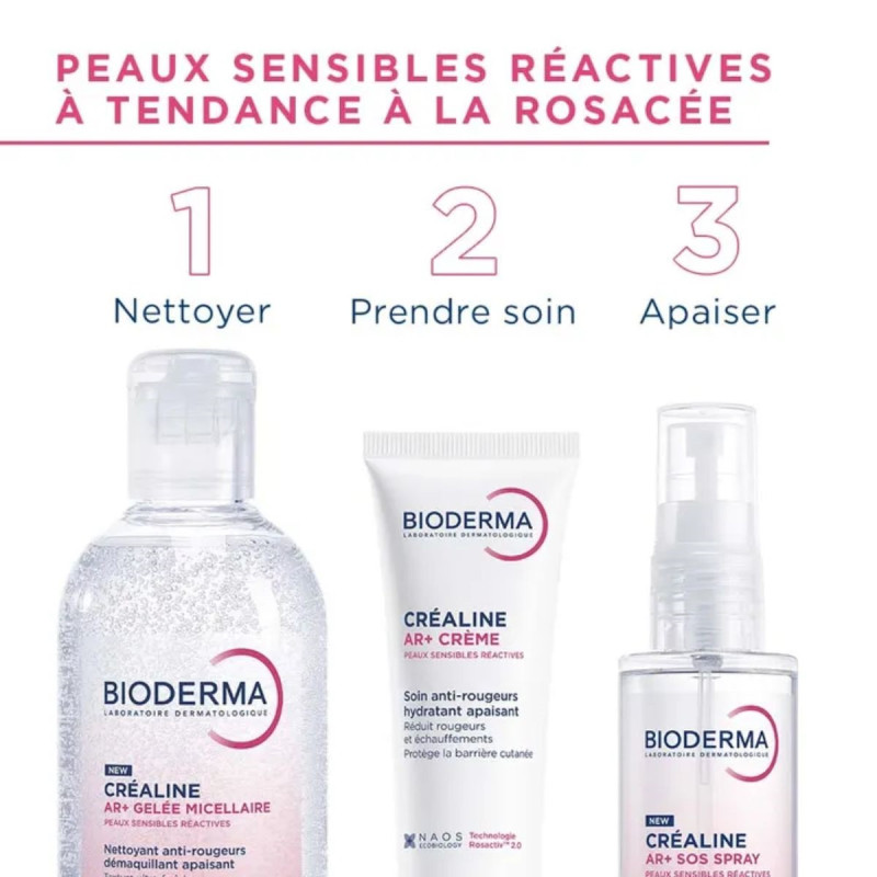 Bioderma Créaline AR+ Gelée Micellaire
