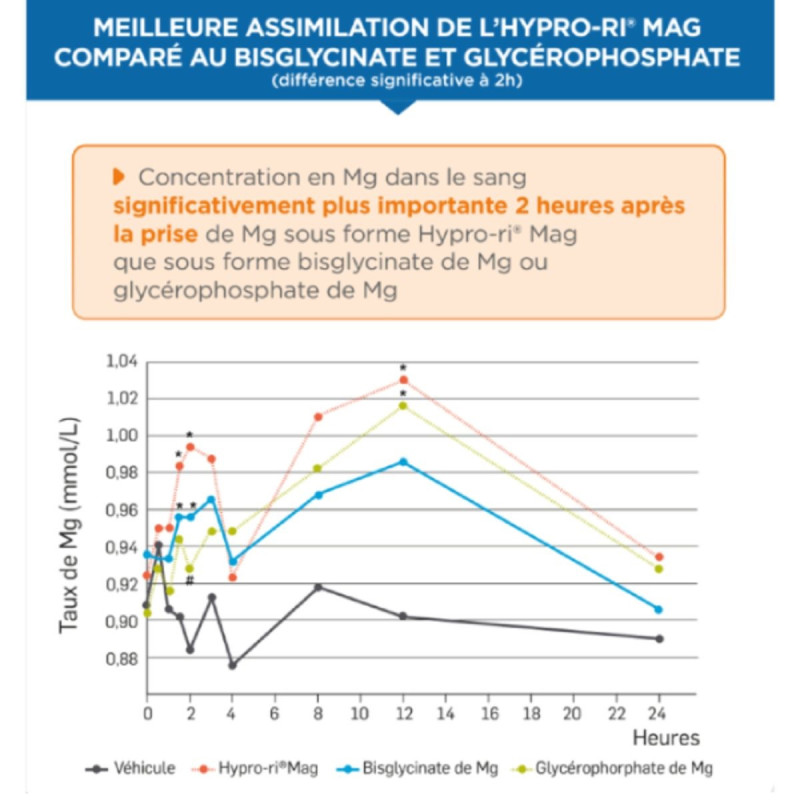 Pileje Formag Fort Sticks Pileje Formag Fort Sticks