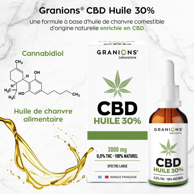 Granions CBD Huile 30% Spectre Large