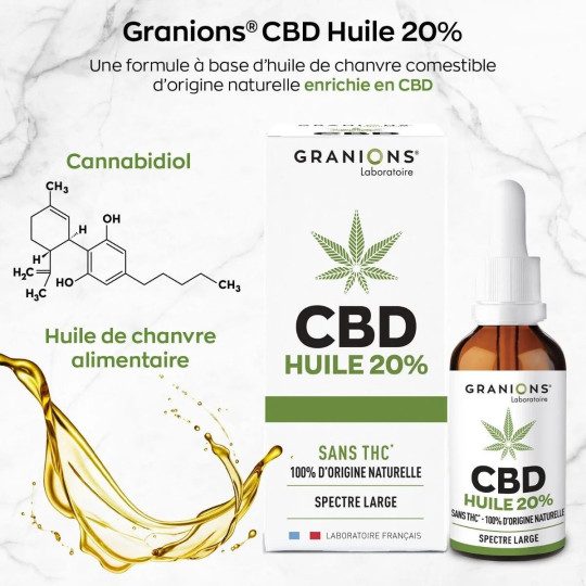 Granions CBD Huile 20% Spectre Large