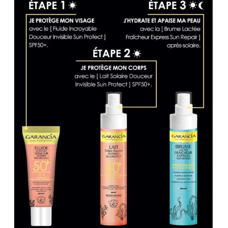 Garancia Vos Indispensables Solaires Voyage Garancia Vos Indispensables Solaires Voyage