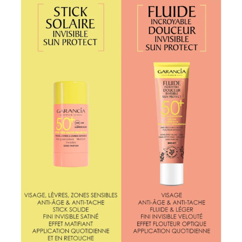 Garancia Sun Protect Stick Solaire Invisible