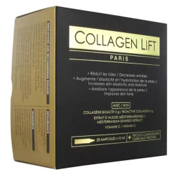 Collagen Lift Rides, Elasticité de la Peau