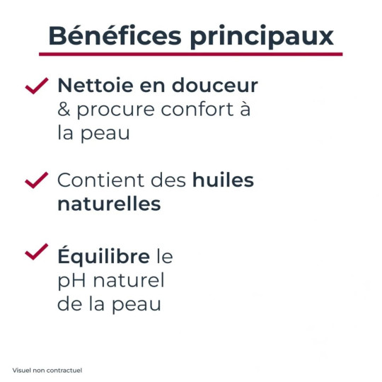 Eucerin pH5 Gel-Huile de Douche Peau Sèche et Sensible Eucerin pH5 Gel-Huile de Douche Peau Sèche et Sensible