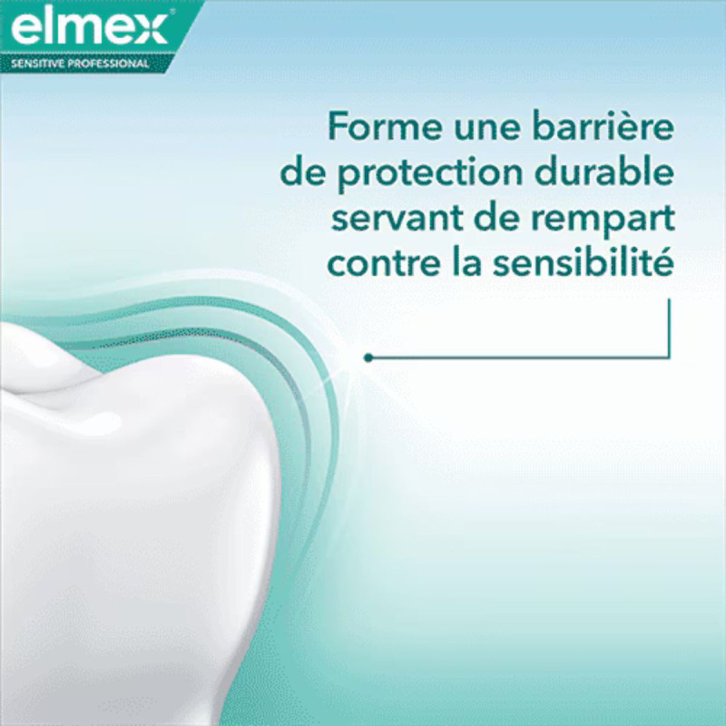 Elmex Sensitive Professional dentifrice Elmex Sensitive Professional dentifrice