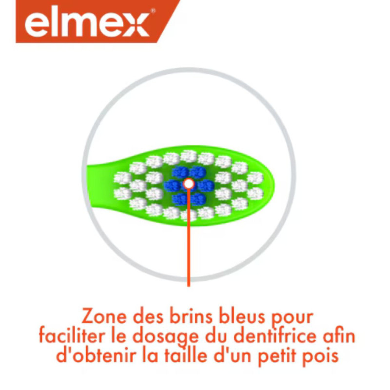 Elmex Enfant 3-6 ans Brosse à dents Souple Elmex Enfant 3-6 ans Brosse à dents Souple