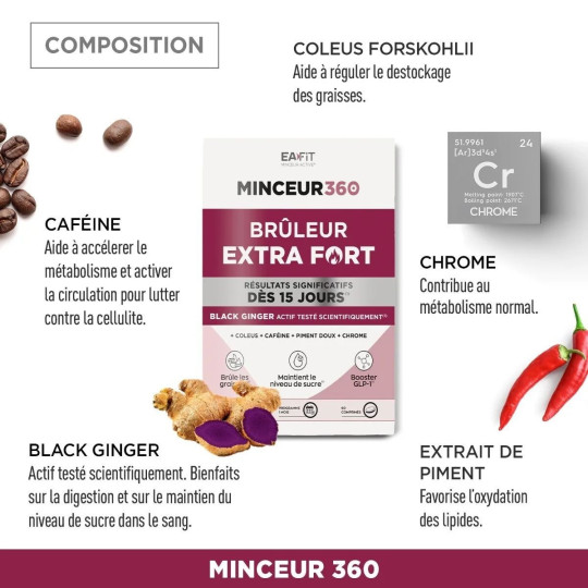 Eafit Minceur 360 Brûleur Extra Fort Eafit Minceur 360 Brûleur Extra Fort