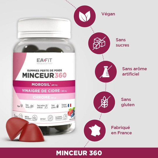 EAfit Minceur 360 Perte de Poids EAfit Minceur 360 Perte de Poids