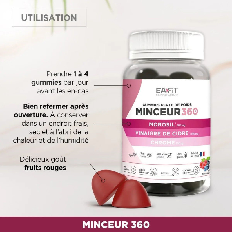 EAfit Minceur 360 Perte de Poids EAfit Minceur 360 Perte de Poids