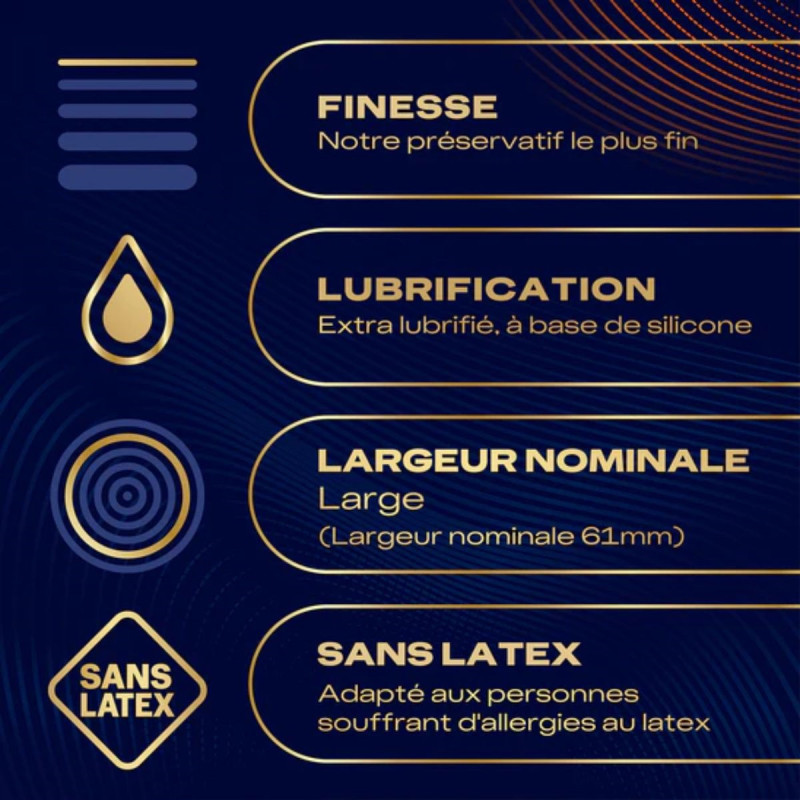 Durex Intensity XL Préservatifs sans Latex Durex Intensity XL Préservatifs sans Latex