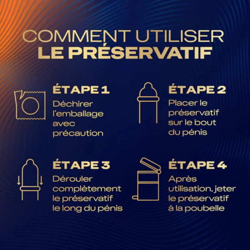 Durex Intensity Préservatifs sans Latex Durex Intensity Préservatifs sans Latex