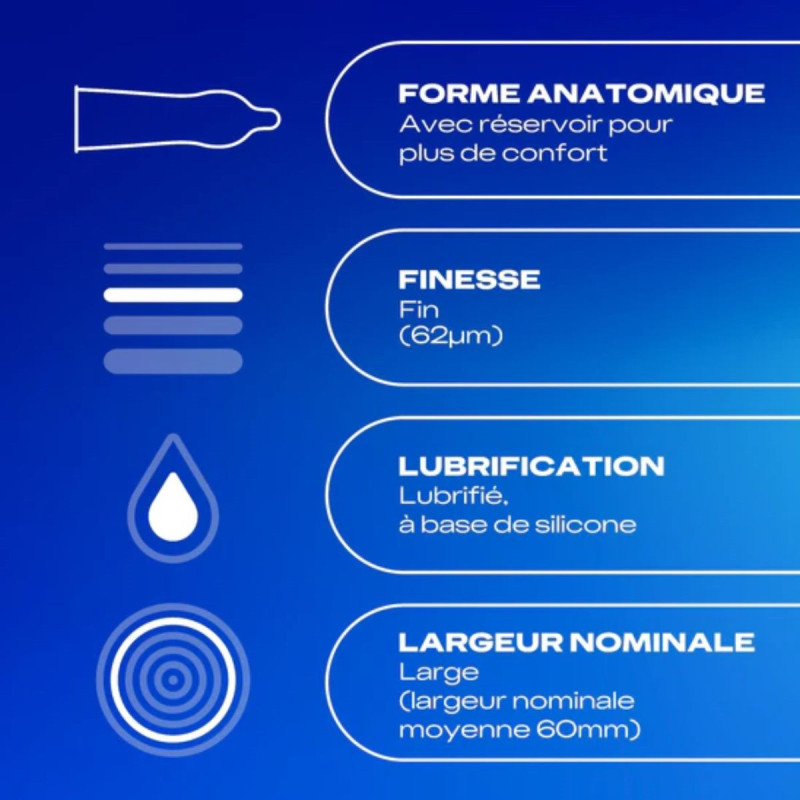 Durex Feeling XL Préservatifs Finesse et Sensation Durex Feeling XL Préservatifs Finesse et Sensation