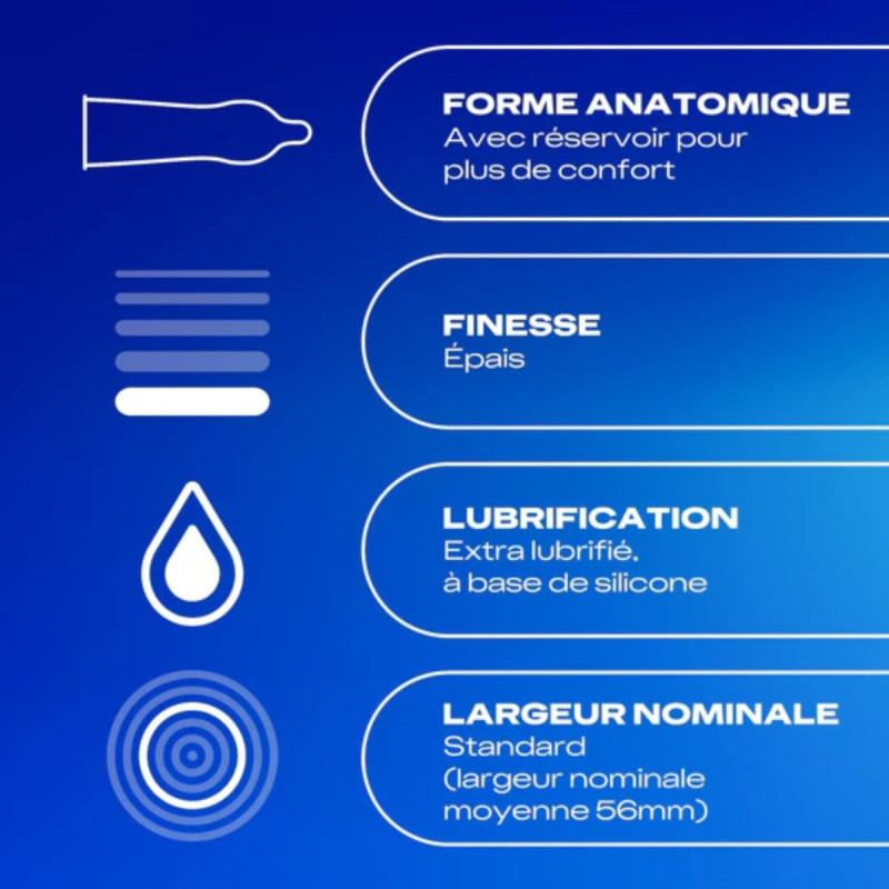 Durex Classic Protect Préservatifs Durex Classic Protect Préservatifs