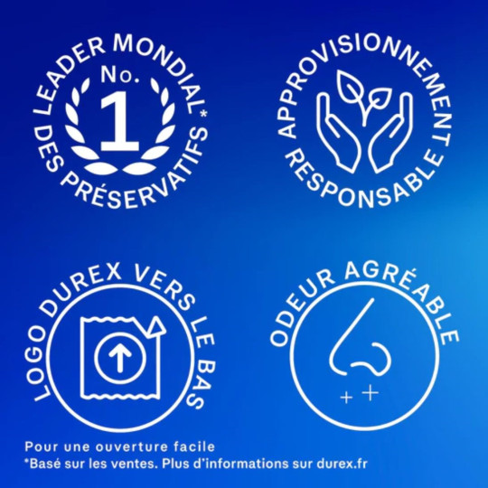 Durex Classic Protect Préservatifs Durex Classic Protect Préservatifs