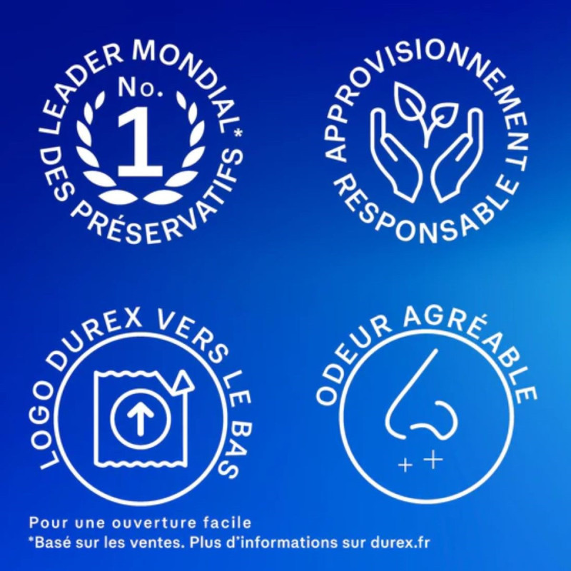 Durex Classic Protect Préservatifs Durex Classic Protect Préservatifs