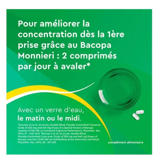 Euphytose Stress Concentration