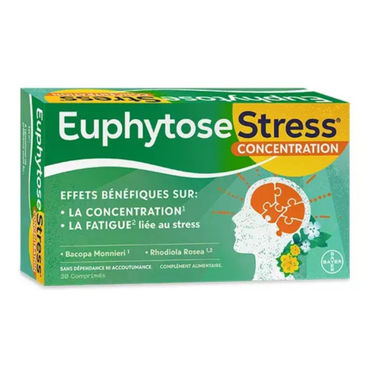 Euphytose Stress Concentration