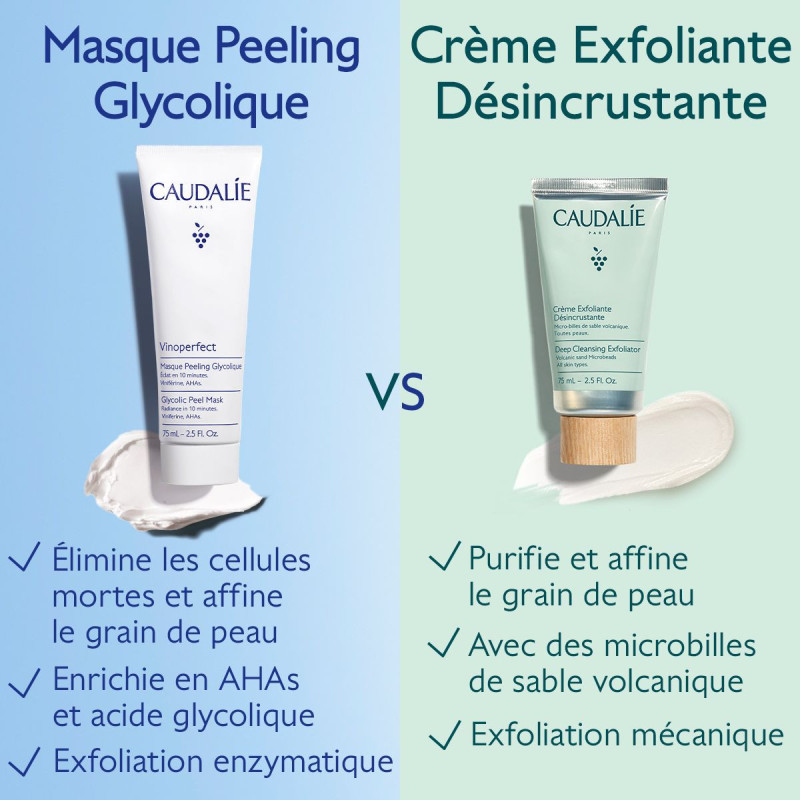 Caudalie Vinoperfect Masque Peeling Glycolique
