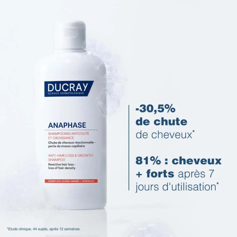 Ducray Anaphase Antichute et Croissance Ducray Anaphase Antichute et Croissance