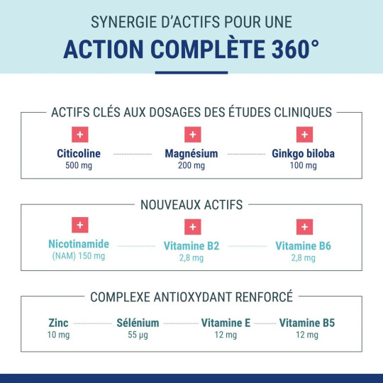 Densmore Memoptic+ Vision Fonctions Intellectuelles Densmore Memoptic+ Vision Fonctions Intellectuelles