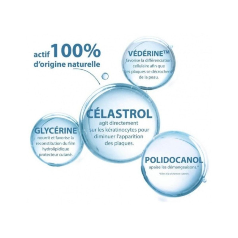 Ducray Kertyol PSO Baume Quotidien