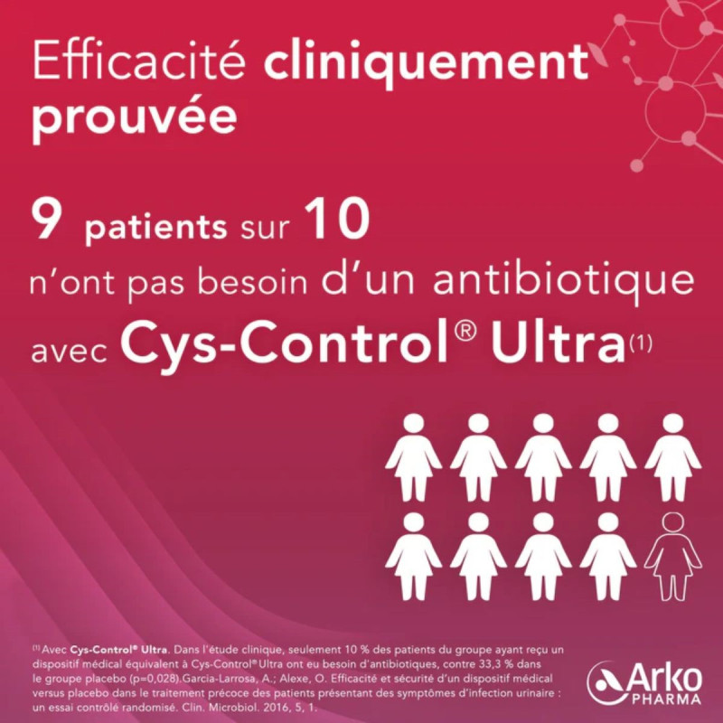 Arkopharma Cys-control Ultra Infections Urinaires