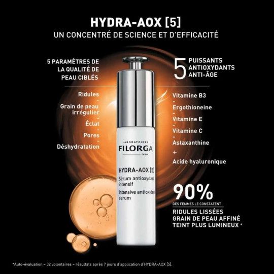Filorga Hydra-AOX [5] L'Expertise Antioxydante