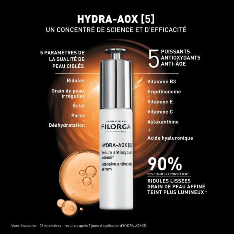 Filorga Hydra-AOX [5] L'Expertise Antioxydante