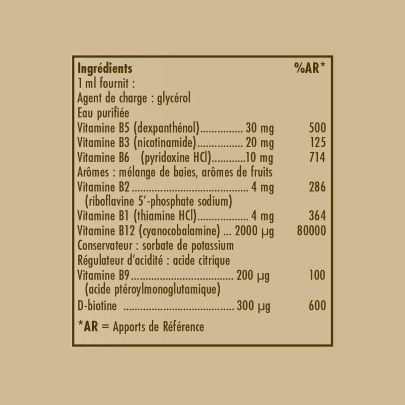 Solgar Vitamine B12 Liquide Solgar Vitamine B12 Liquide