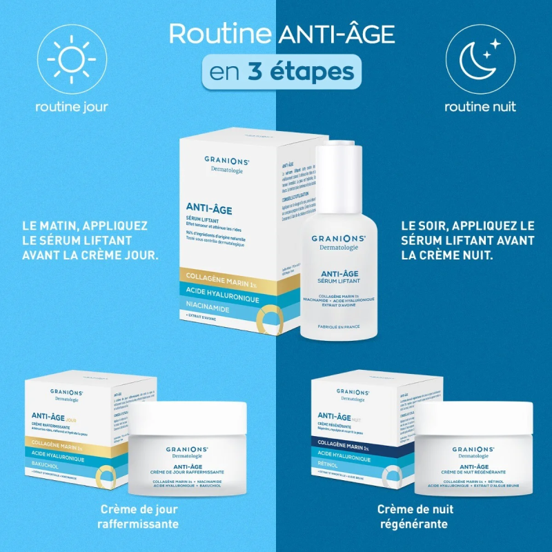 Granions Sérum Liftant Anti-Âge – Peau Lissée et Raffermie Granions Sérum Liftant Anti-Âge – Peau Lissée et Raffermie