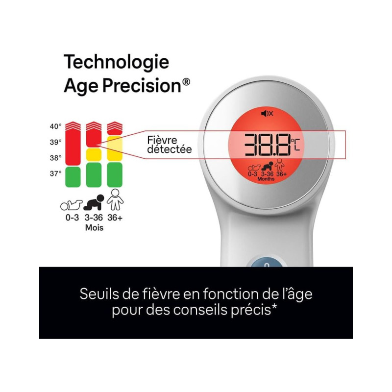 Braun Sensian 7 Thermomètre sans contact
