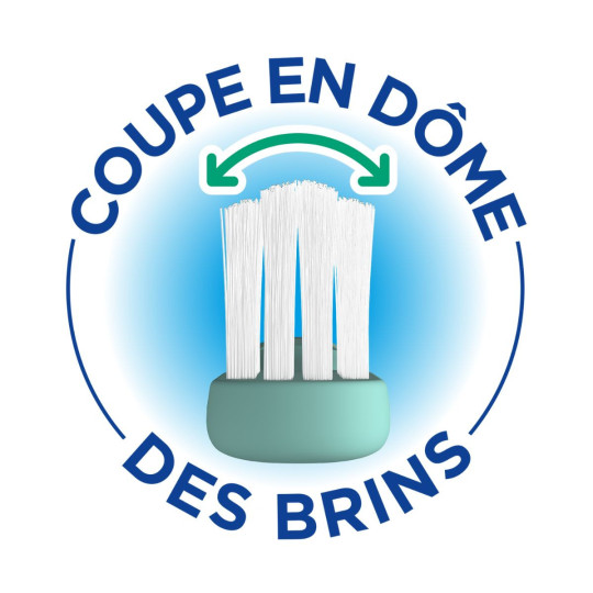 Gum Classic Brosse à dent Taille S Gum Classic Brosse à dent Taille S