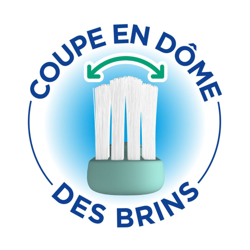 Gum Classic Brosse à dent Taille S Gum Classic Brosse à dent Taille S
