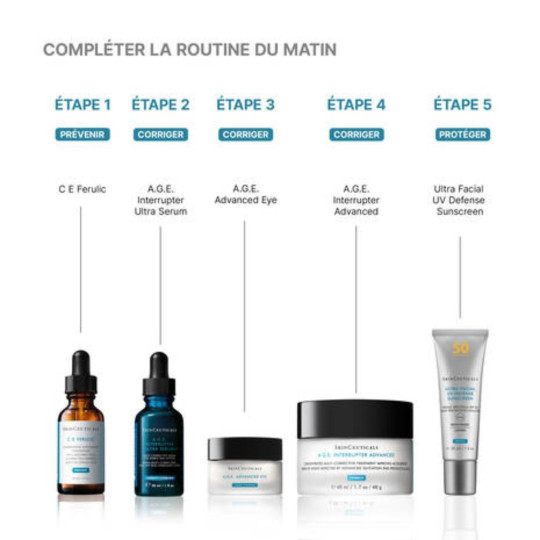 SkinCeuticals AGE Interrupter Ultra Sérum