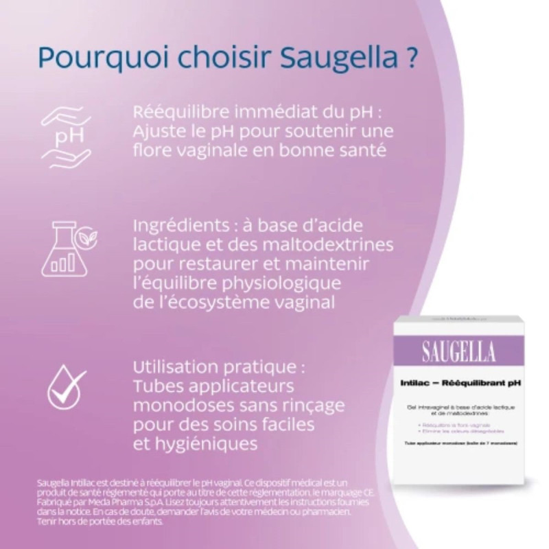 Saugella Intilac Rééquilibrant pH Saugella Intilac Rééquilibrant pH