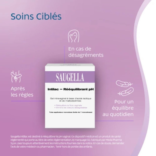 Saugella Intilac Rééquilibrant pH Saugella Intilac Rééquilibrant pH