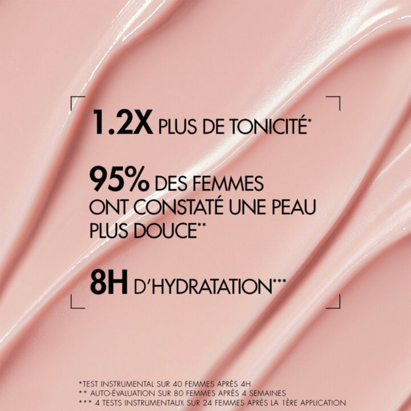 Biotherm Collagen Fit Firming Body Milk