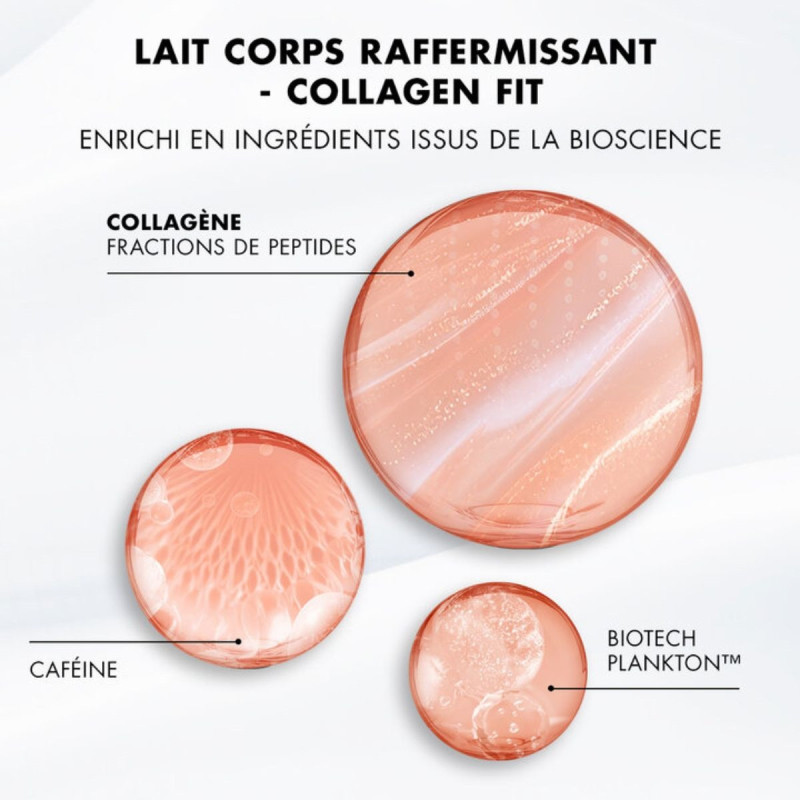 Biotherm Collagen Fit Firming Body Milk