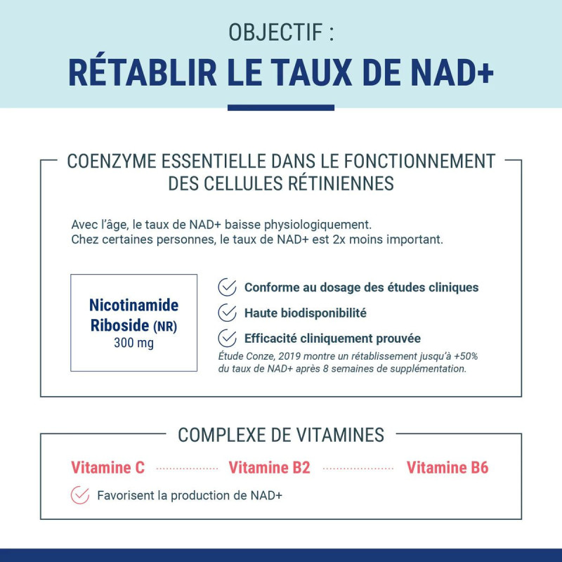 Densmore Neuroptic NAD Vision