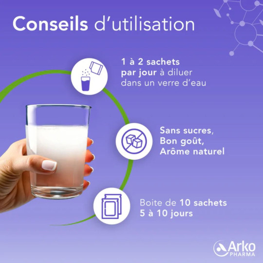 Arkopharma Constipation Occasionnelle Arkopharma Constipation Occasionnelle