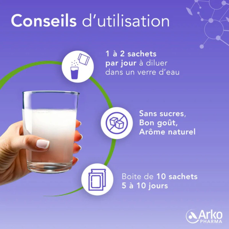 Arkopharma Constipation Occasionnelle Arkopharma Constipation Occasionnelle