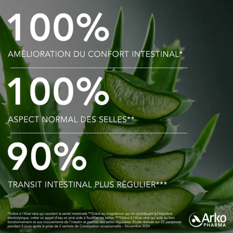 Arkopharma Constipation Occasionnelle Arkopharma Constipation Occasionnelle