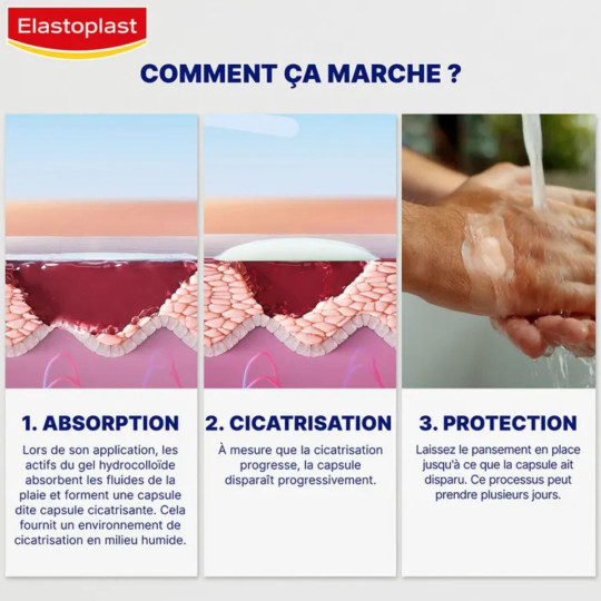 Elastoplast Second Skin Protection Pansements