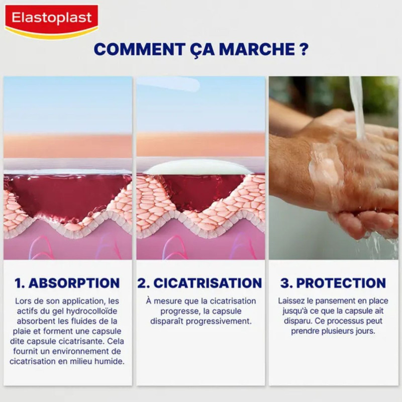 Elastoplast Second Skin Protection Pansements