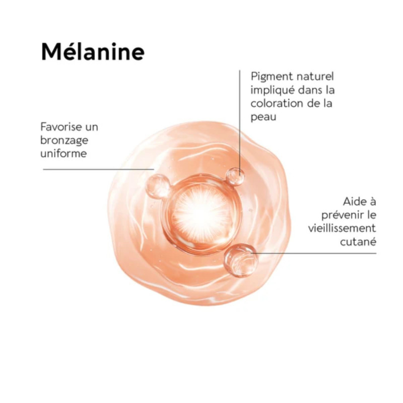 Biocyte Terracotta Bronzage Intense