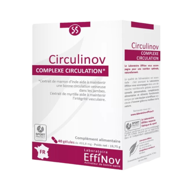 Effinov Circulinov Complexe Circulation