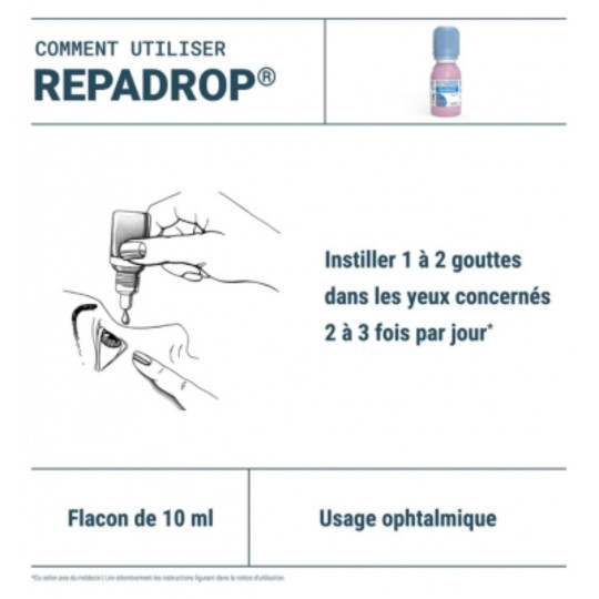 Densmore Repadrop Solution Ophtalmique Densmore Repadrop Solution Ophtalmique