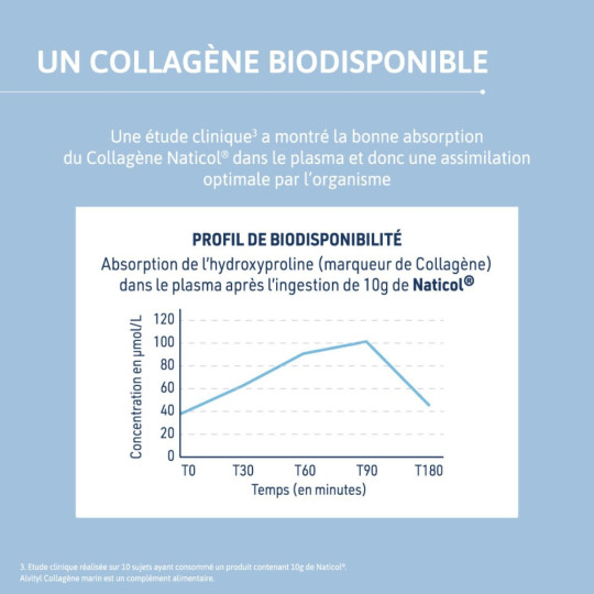 Alvityl Collagène Marin Alvityl Collagène Marin