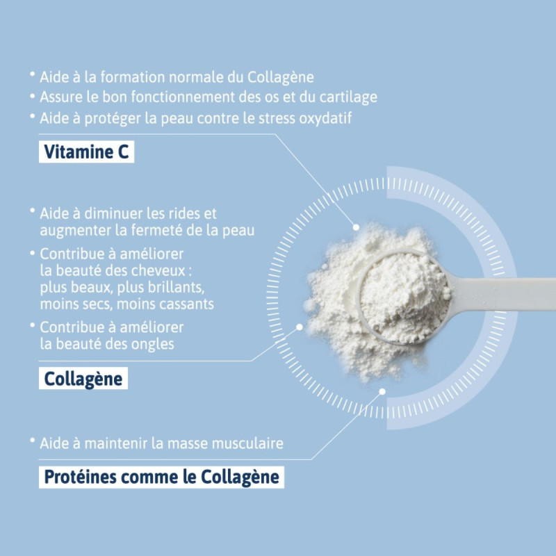 Alvityl Collagène Marin Alvityl Collagène Marin